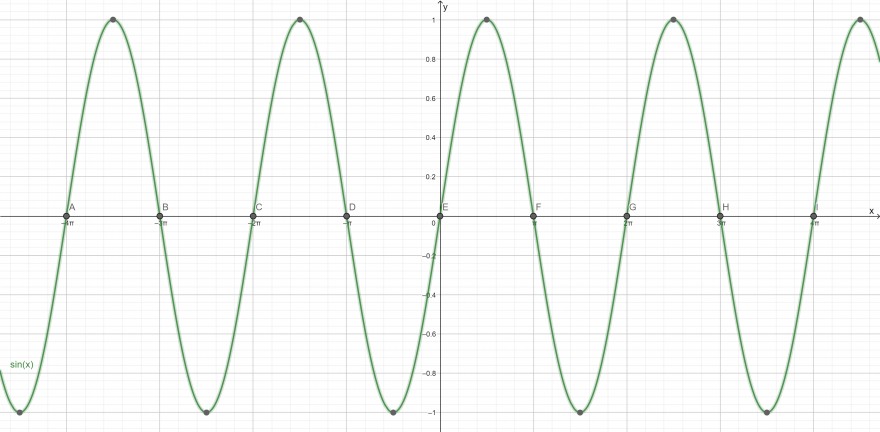 geogebra-export.png