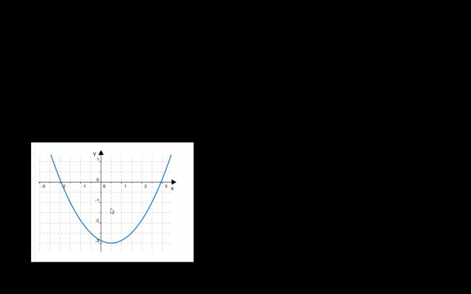 Bild Mathematik