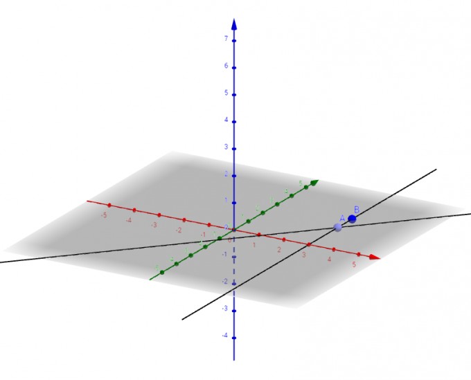 Bild Mathematik