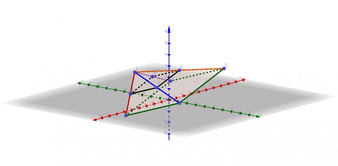 Bild Mathematik