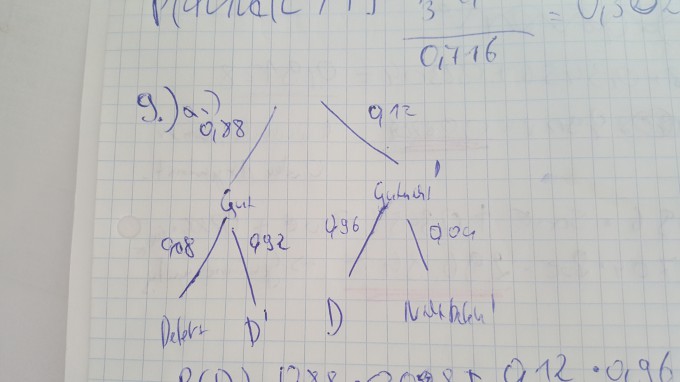 Bild Mathematik