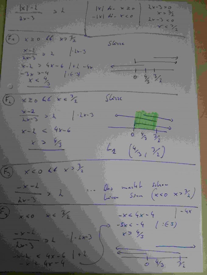 Bild Mathematik