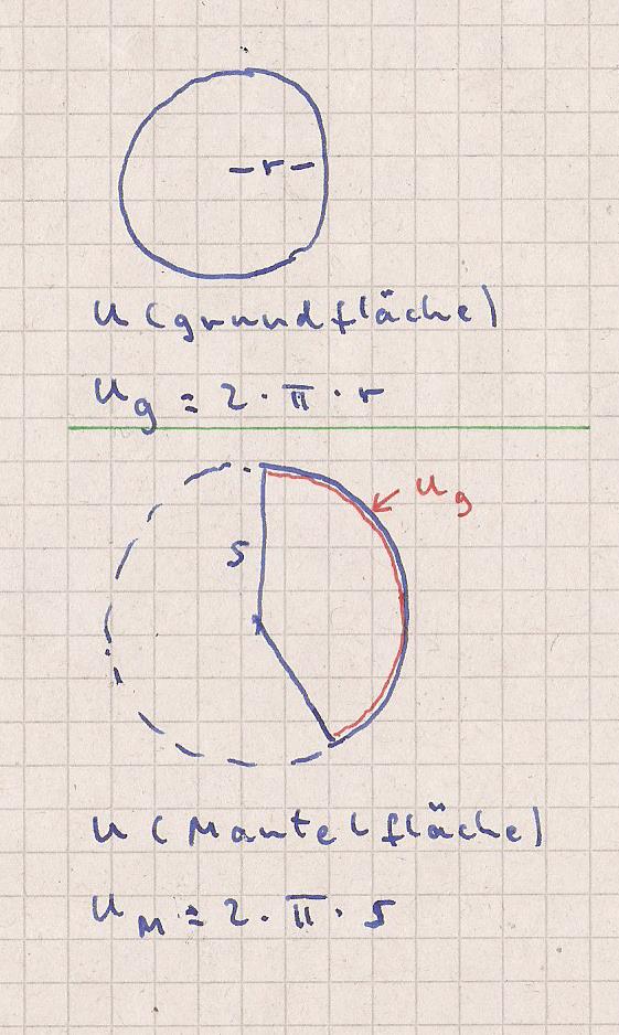 Bild Mathematik