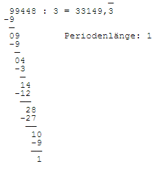 Bild Mathematik