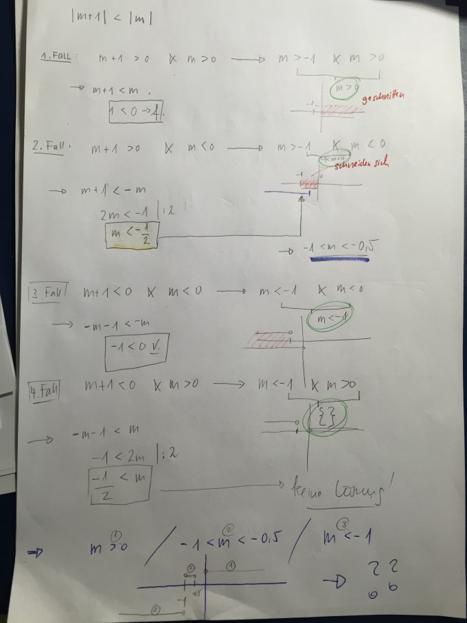 Bild Mathematik