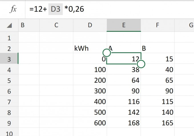 Bild Mathematik