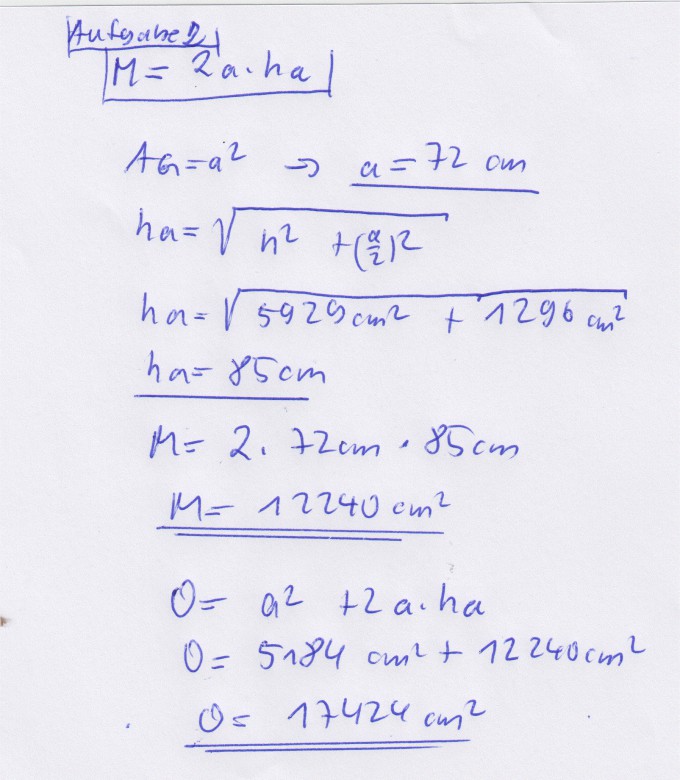 Bild Mathematik