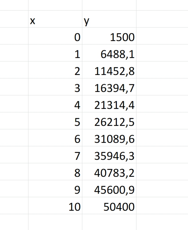 Bild Mathematik