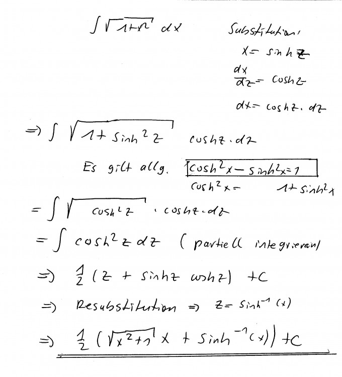 Bild Mathematik