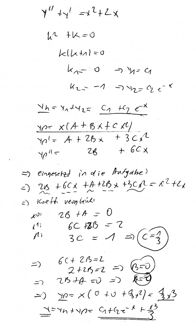 Bild Mathematik