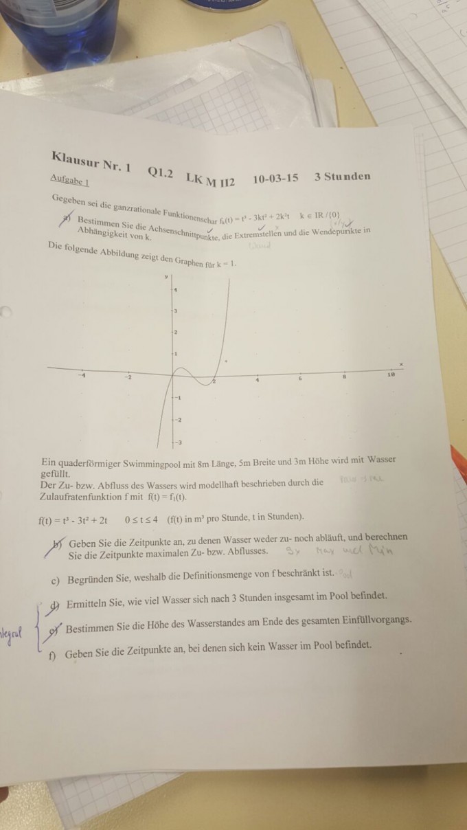 Bild Mathematik