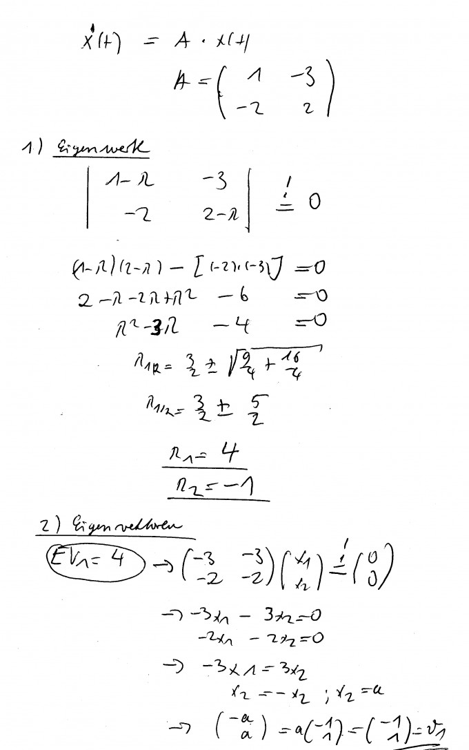 Bild Mathematik