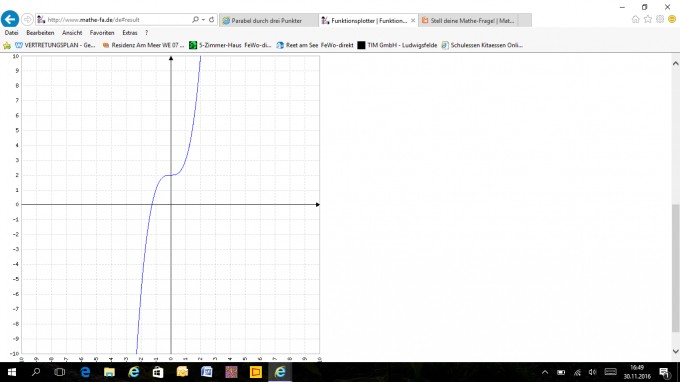 Bild Mathematik