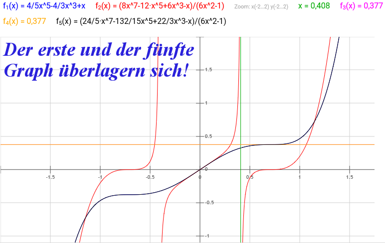 Integration Ableitung.png