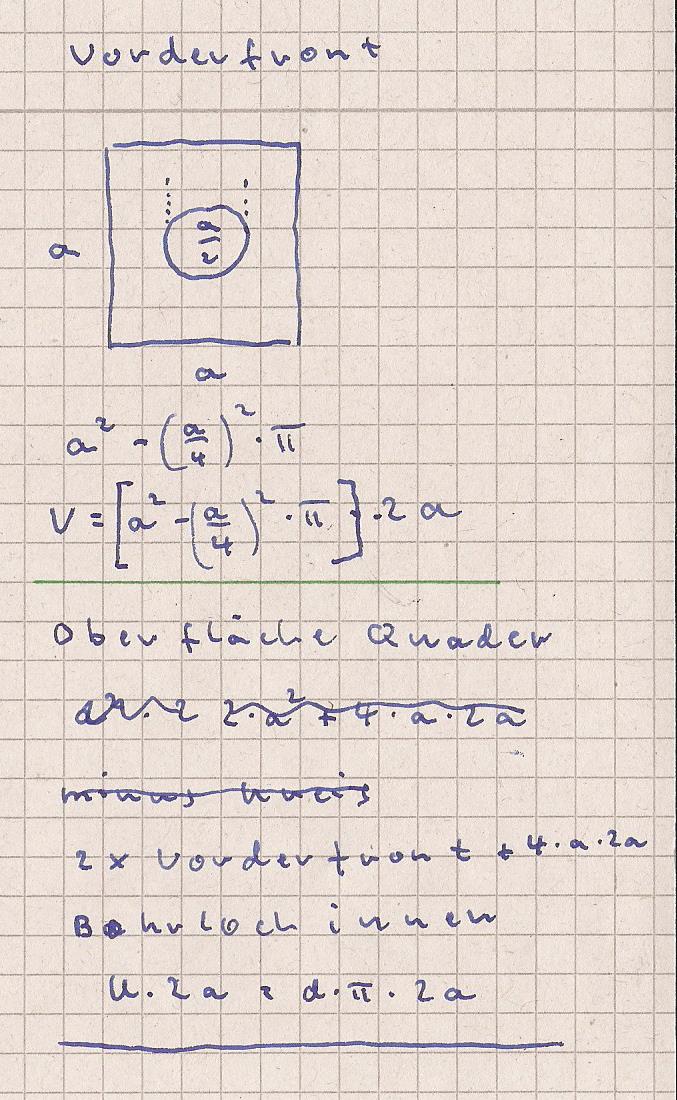 Bild Mathematik