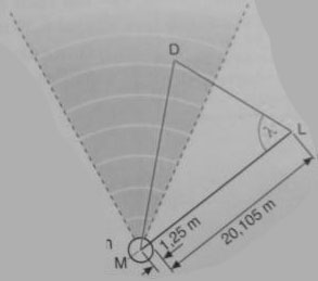 Entfernungsmessung-Lasertriangulation.jpg