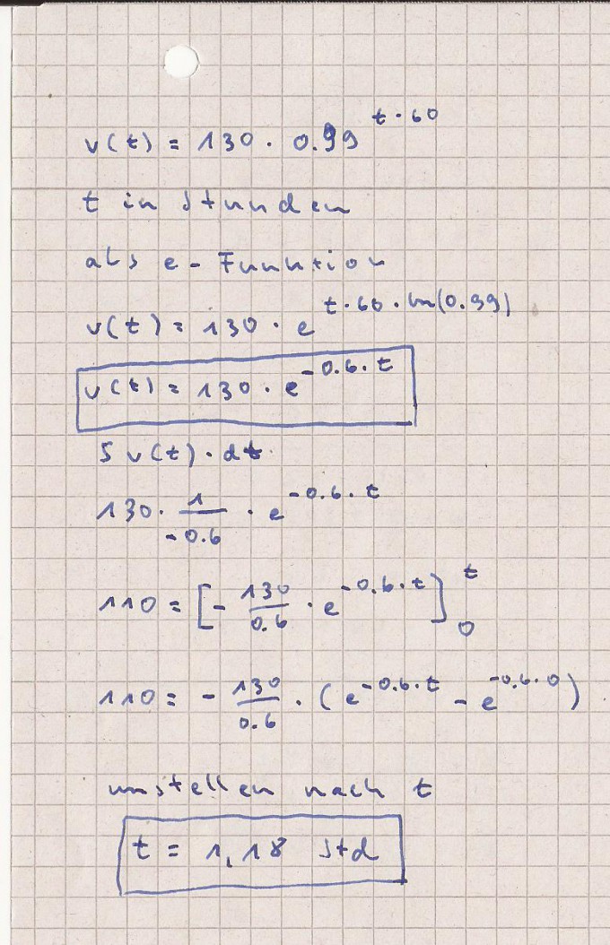 Bild Mathematik