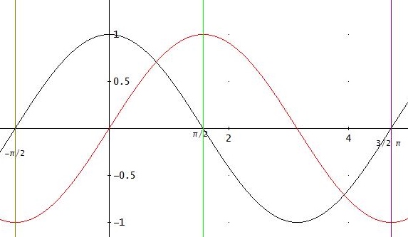 Bild Mathematik