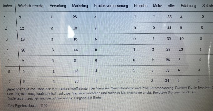 Bild Mathematik