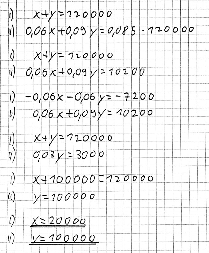 Bild Mathematik