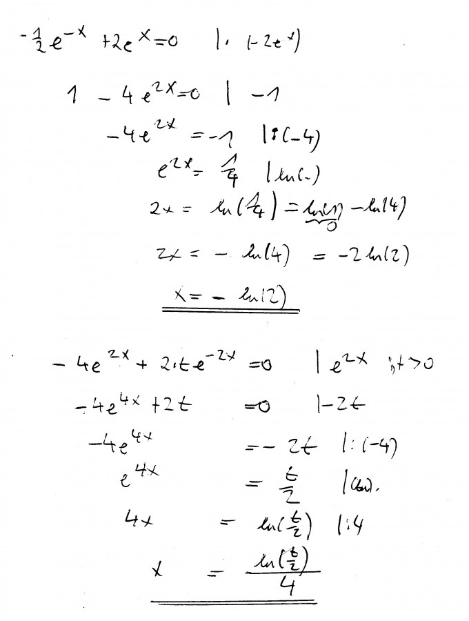 Bild Mathematik