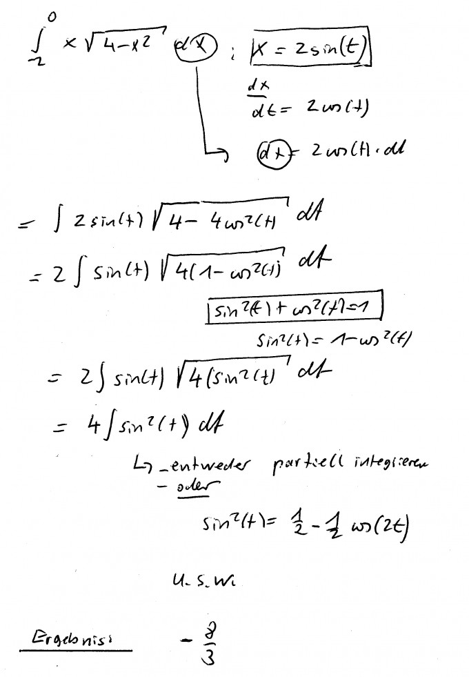 Bild Mathematik