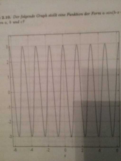 Bild Mathematik