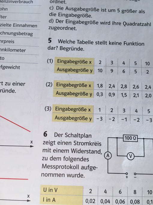 Bild Mathematik