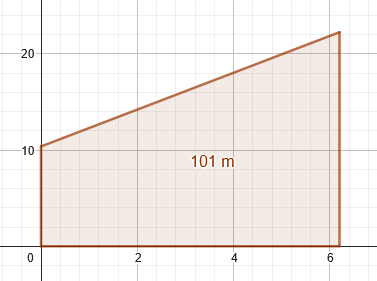 blob.png