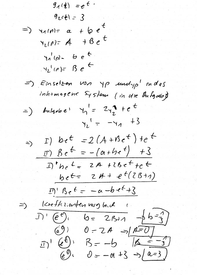 Bild Mathematik