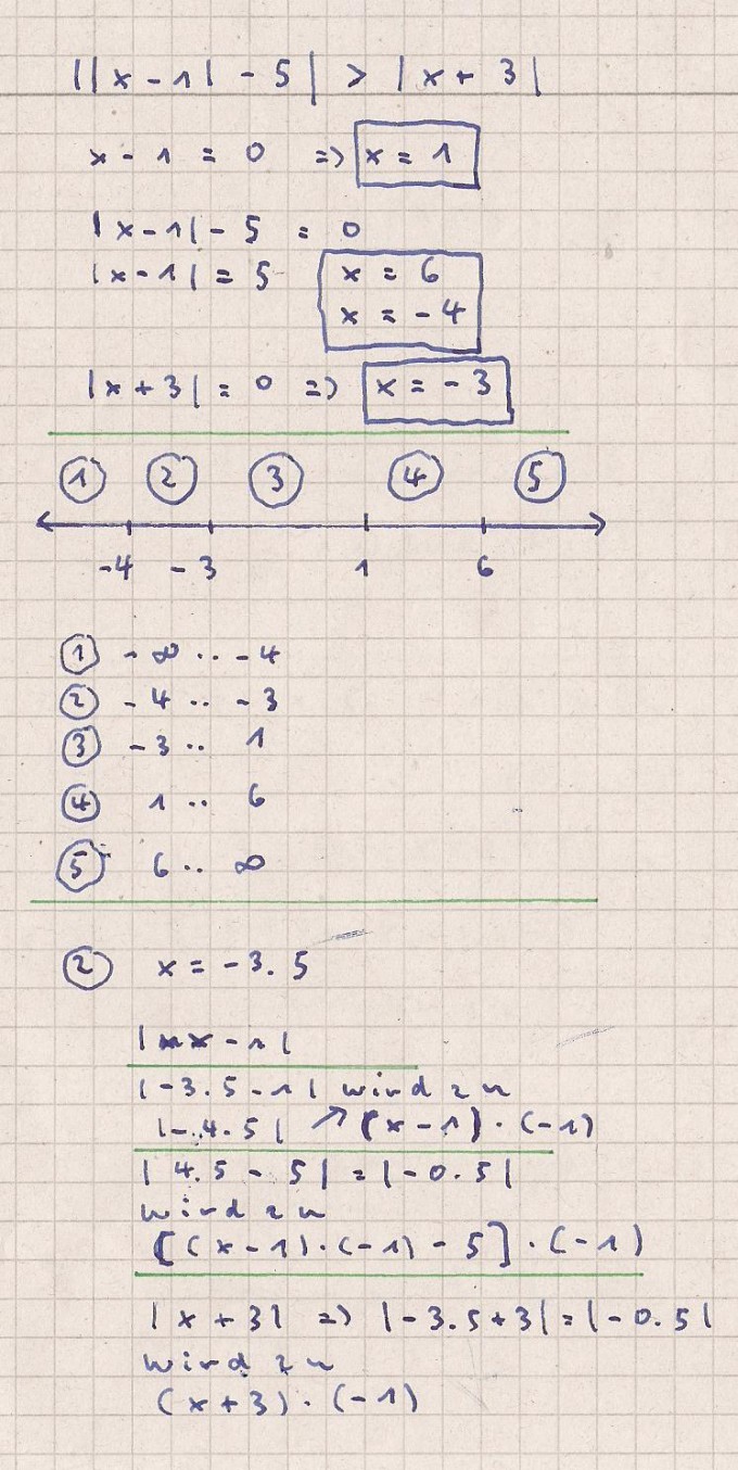 Bild Mathematik