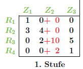 Bild Mathematik