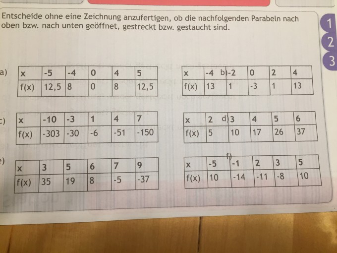 Bild Mathematik