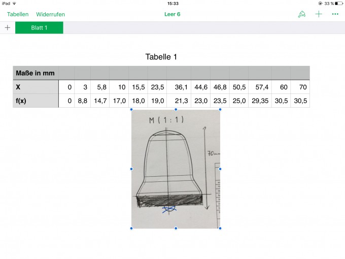 Bild Mathematik