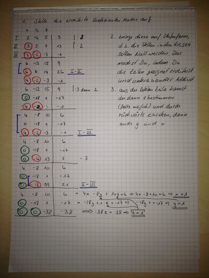 Bild Mathematik