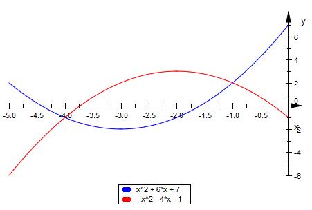 Bild Mathematik