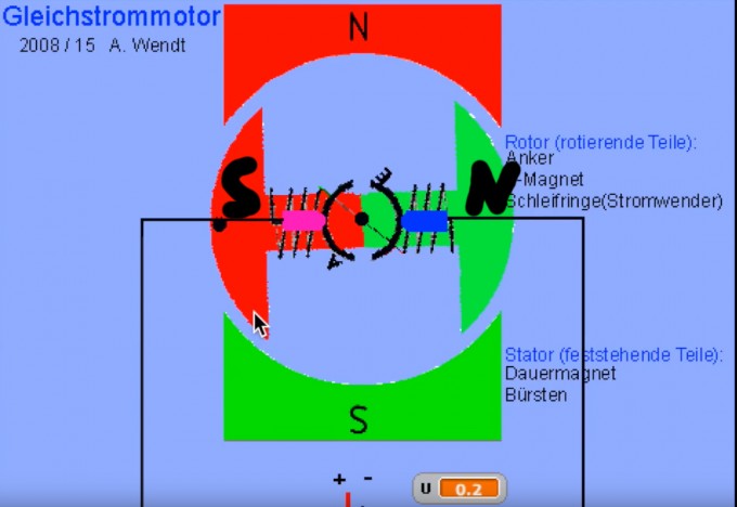 Bild Mathematik