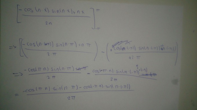 Bild Mathematik