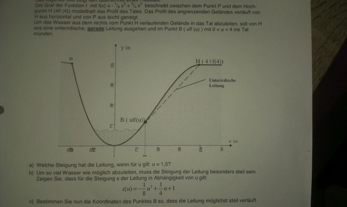 Bild Mathematik