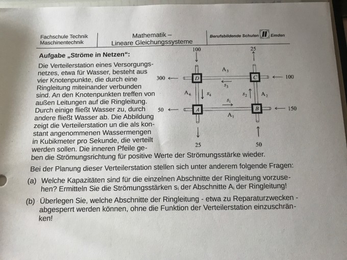 Bild Mathematik