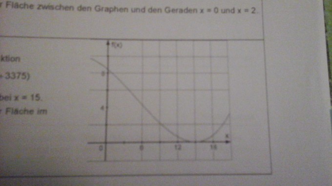 Bild Mathematik