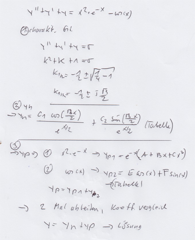 Bild Mathematik