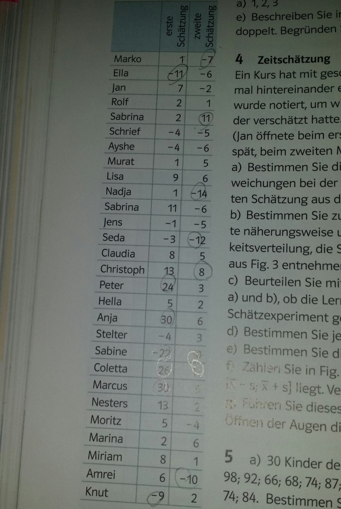 Bild Mathematik