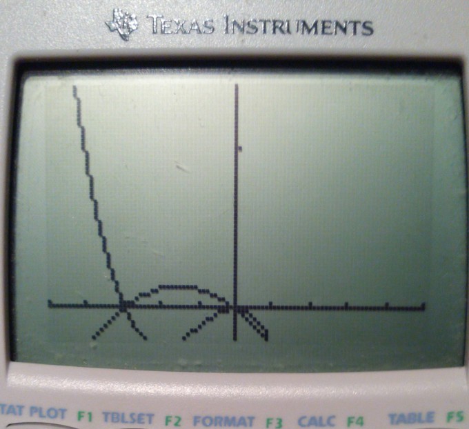 Bild Mathematik