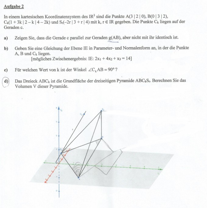 Bild Mathematik