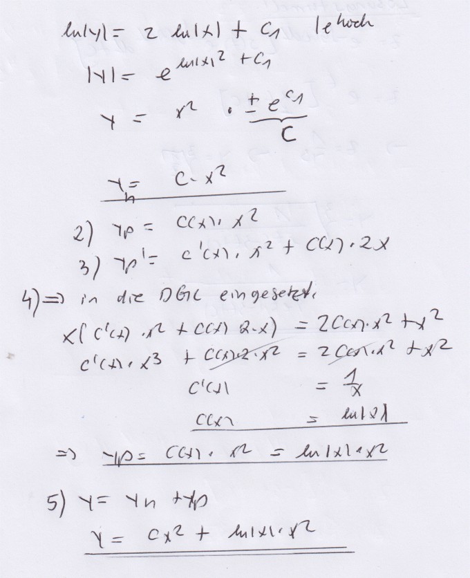 Bild Mathematik