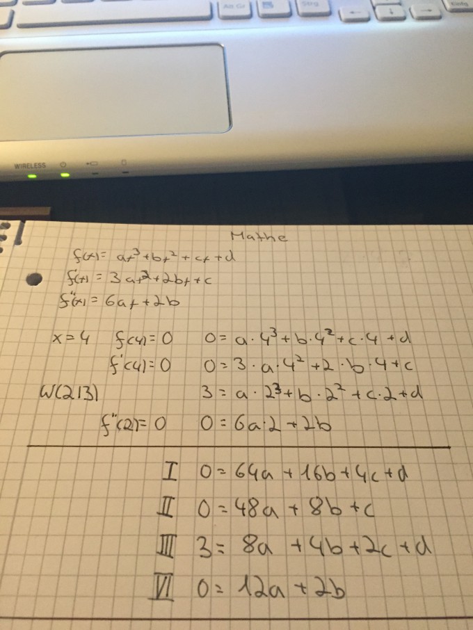 Bild Mathematik