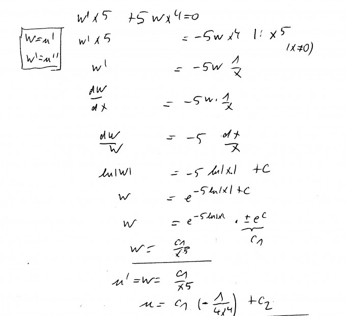 Bild Mathematik