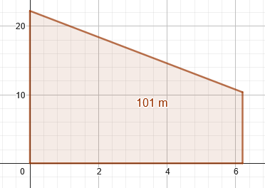 blob.png