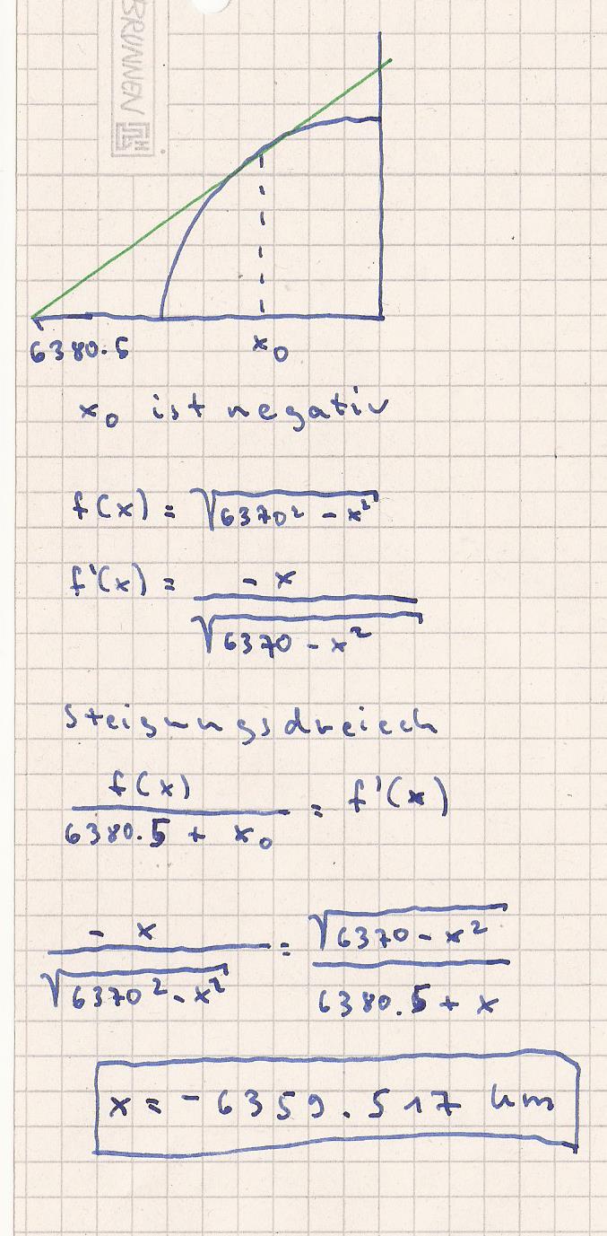 Bild Mathematik